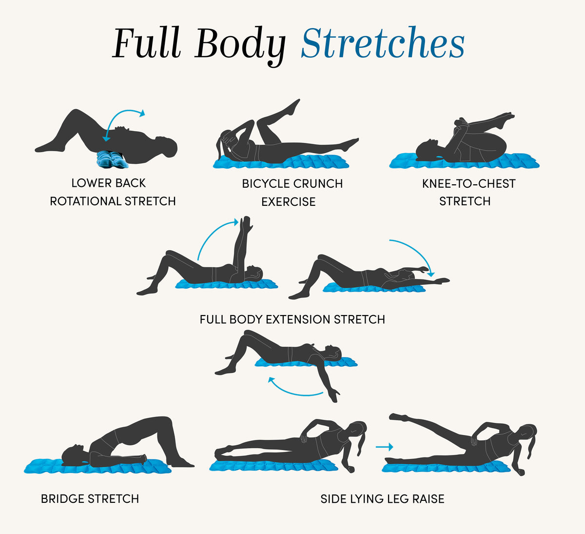 HALO Spine Stretcher